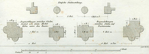 dbooks/architect/saeulen_t2_1_520.jpg