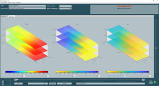 ClimateView-3D Software Klimadatenauswertung für die Restaurierung und präventiven Konservierung